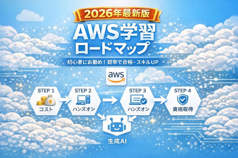 【2026年最新版】未経験者向けAWS学習ロードマップ。コスト管理、ハンズオン学習、実践、AWS資格取得までをステップ形式で解説。