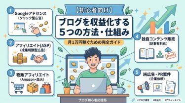 【初心者向け】ブログを収益化する5つの方法・仕組みをわかりやすく解説！