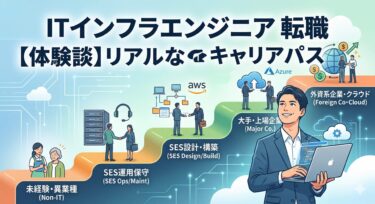 異業種からITインフラエンジニアへ転職し、SESの運用保守から外資系クラウドエンジニアへと年収・キャリアアップしていく階段状のイラスト