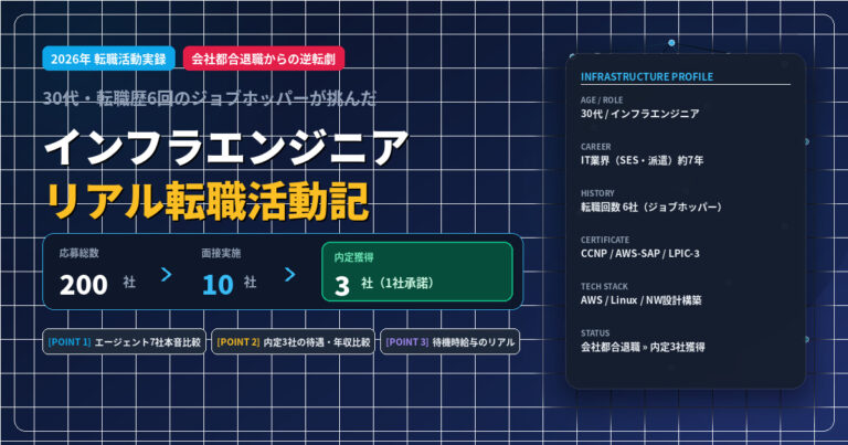 2026年版 30代インフラエンジニアのリアル転職活動記 アイキャッチ